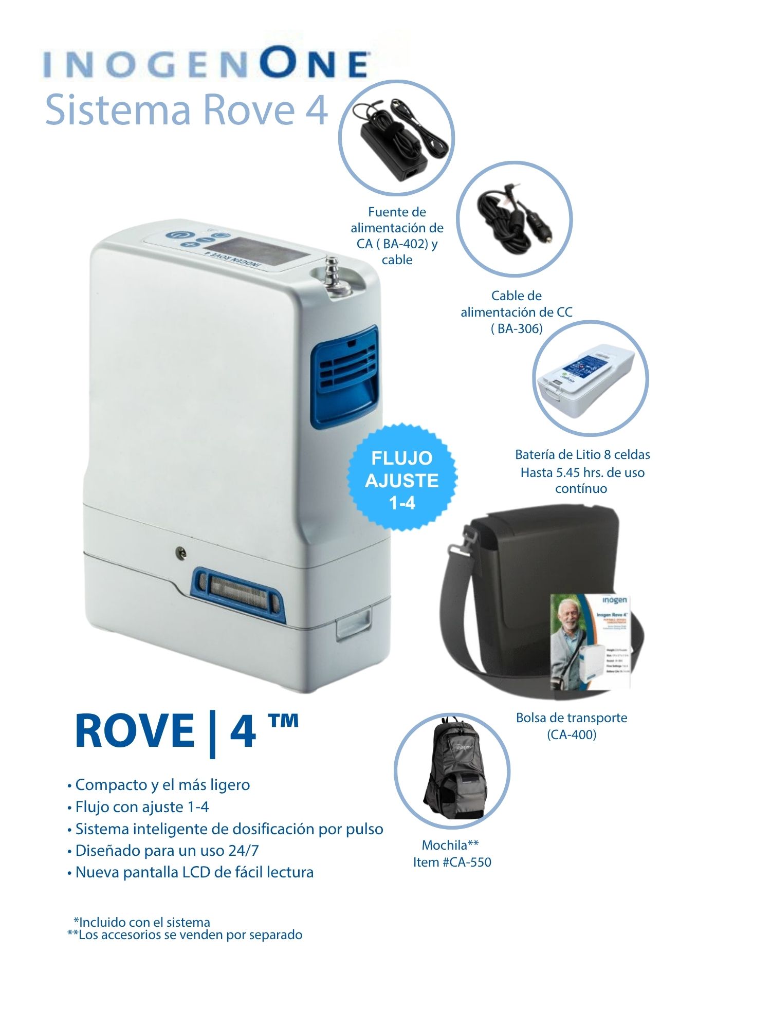 ROVE 4 FICHA TECNICA (1)