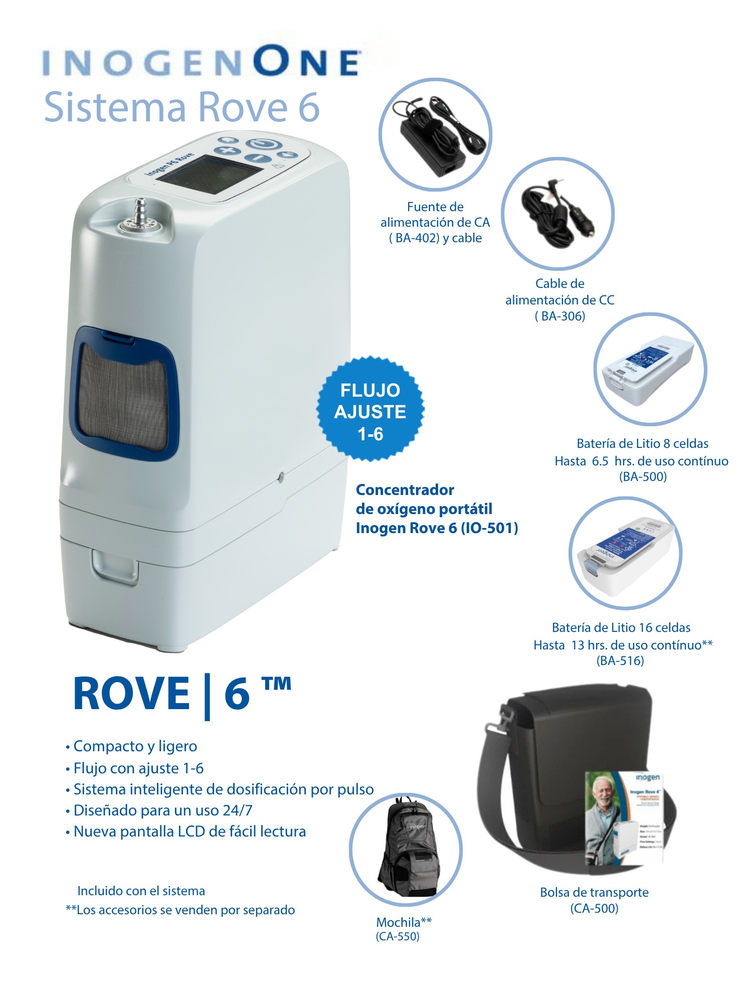 ROVE 6 FICHA TECNICA